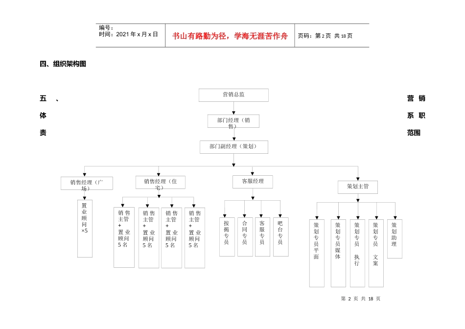某公司营销策划部门职能说明书_第2页