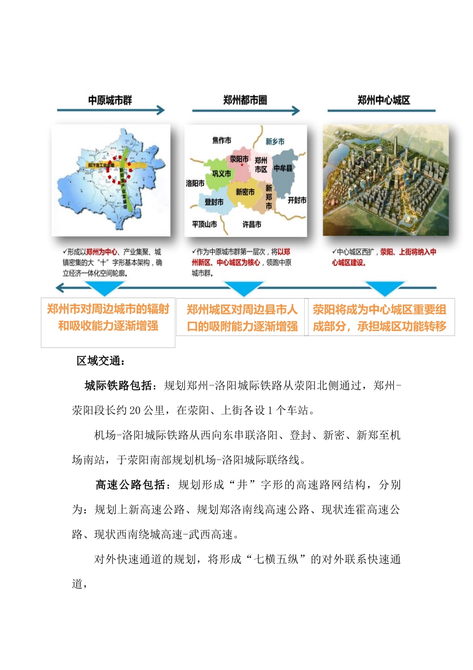 荥阳房产市场土地市场调研信息_第2页