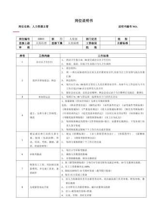 某大型跨国连锁超市人力资源主管岗位说明书