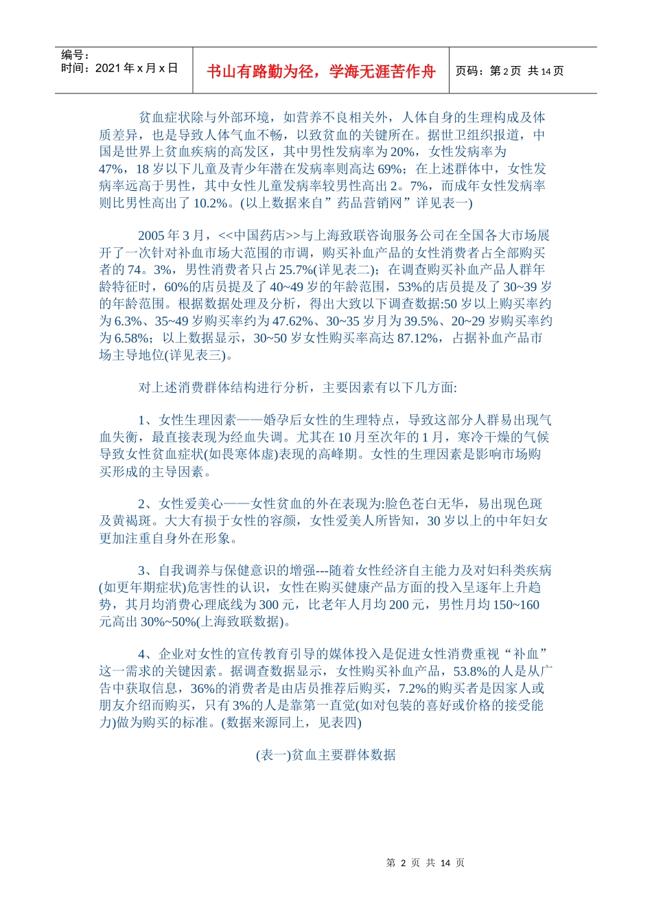 补血市场SWOT分析_第2页