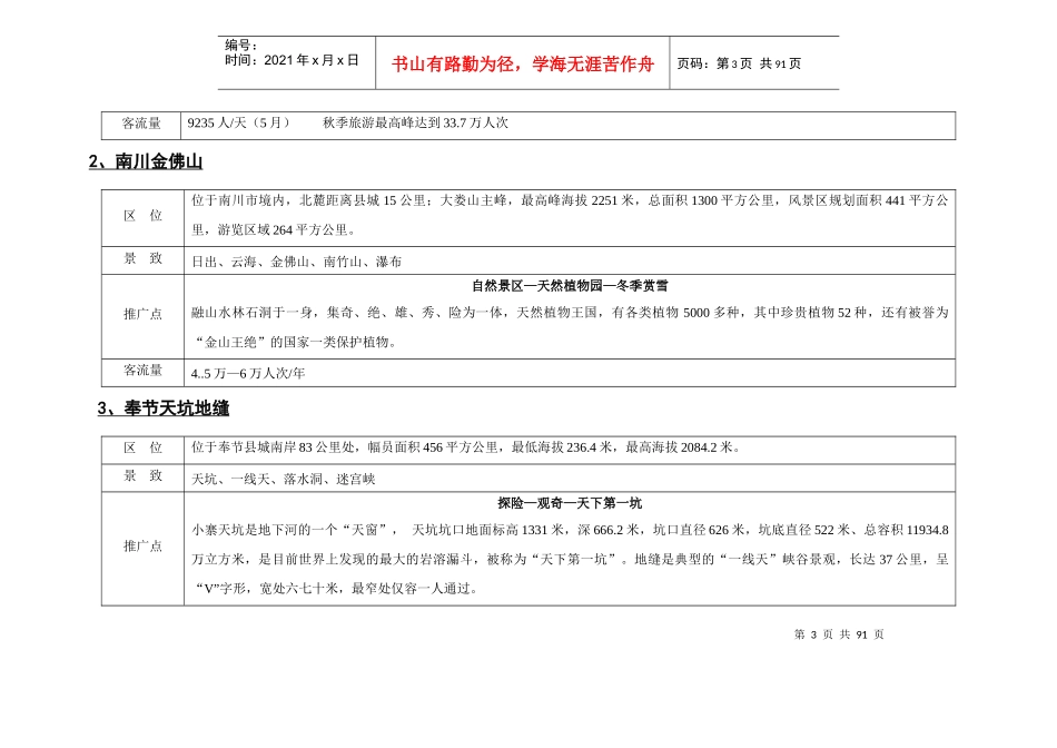 重庆黑山谷石林铜鼓滩旅游区营销策划全案-旅游景区及旅游消费调查(doc 87)_第3页