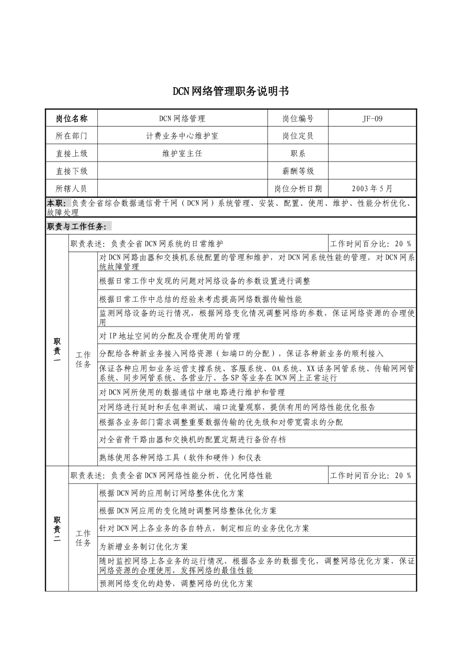 通信行业-计费业务中心维护室-DCN网络管理岗位说明书_第1页