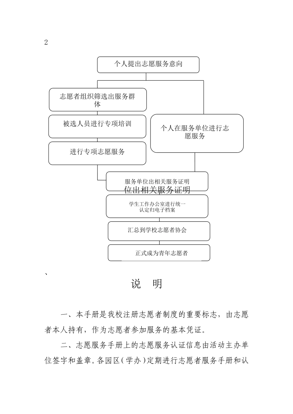 重庆医科大学青年志愿者服务手册_第3页