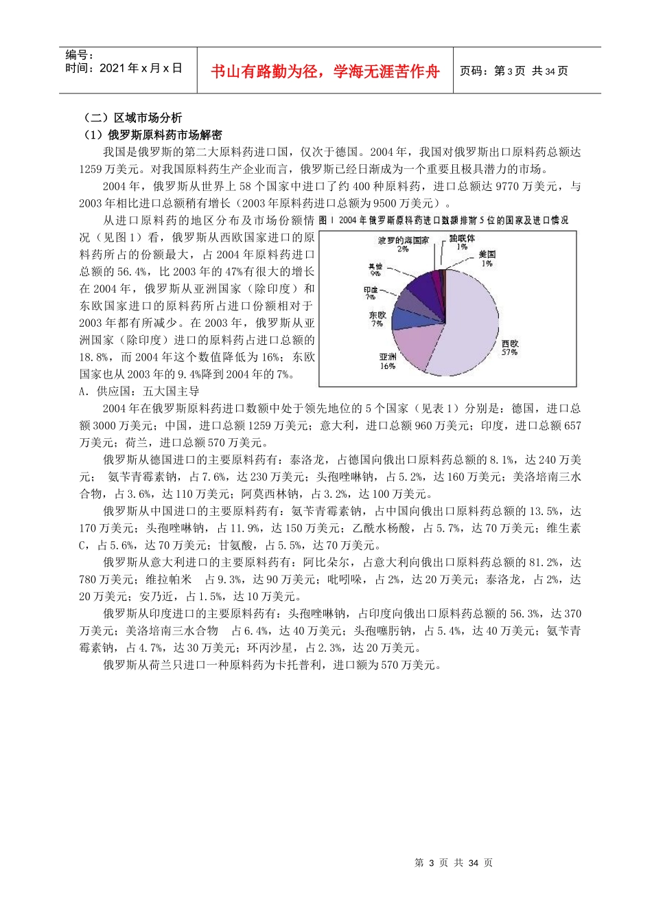 第三部份-国际医药市场分析(doc34)(1)_第3页