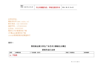 第四届全国大学生广告艺术大赛获奖作品汇总表
