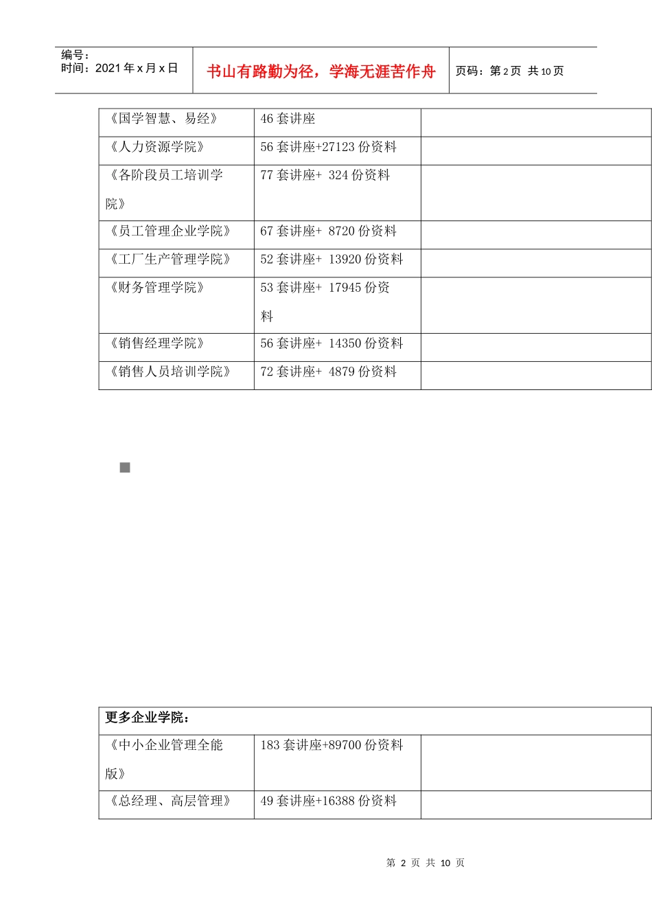 竞争性销售：如何拜访高层_第2页