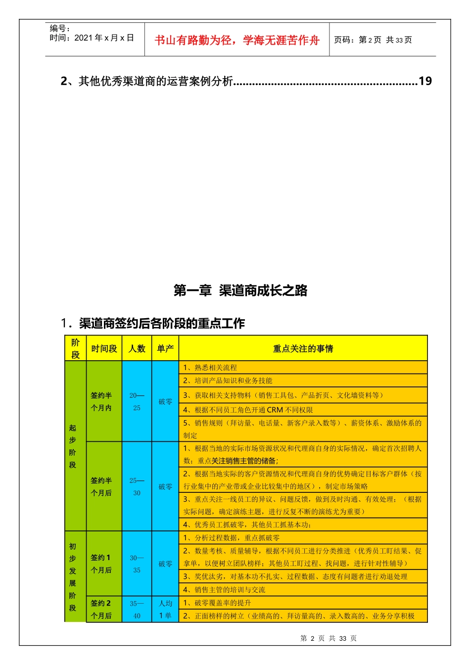 渠道经营手册_第2页