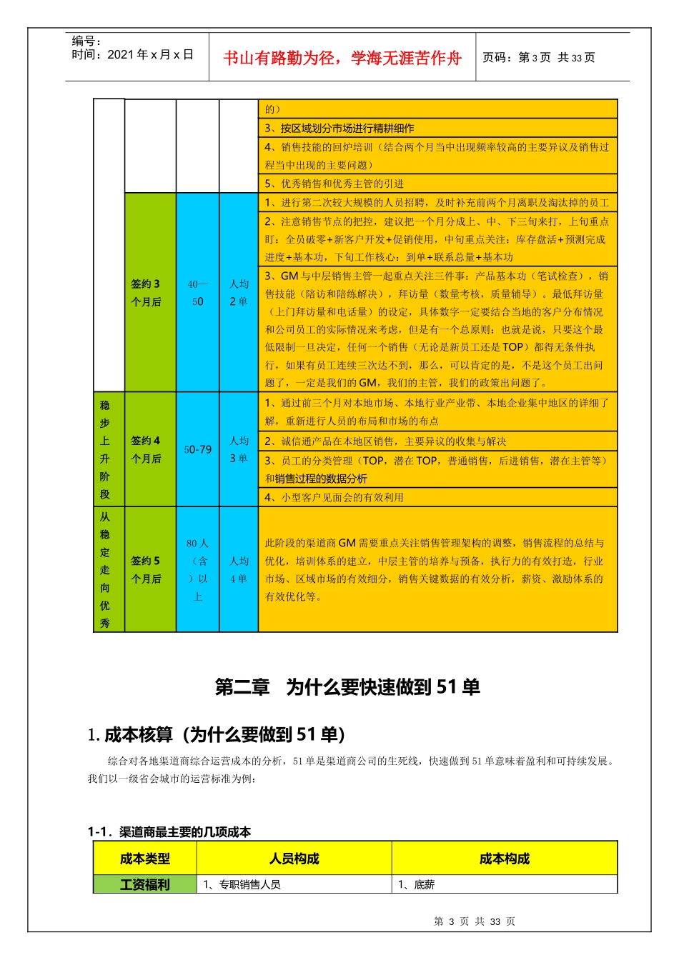 渠道经营手册_第3页