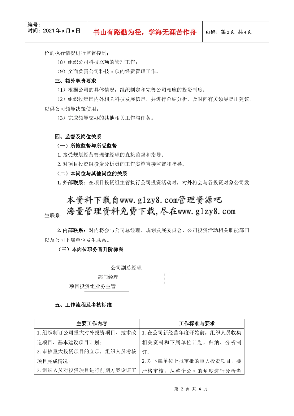 投资管理业务主管工作说明书_第2页