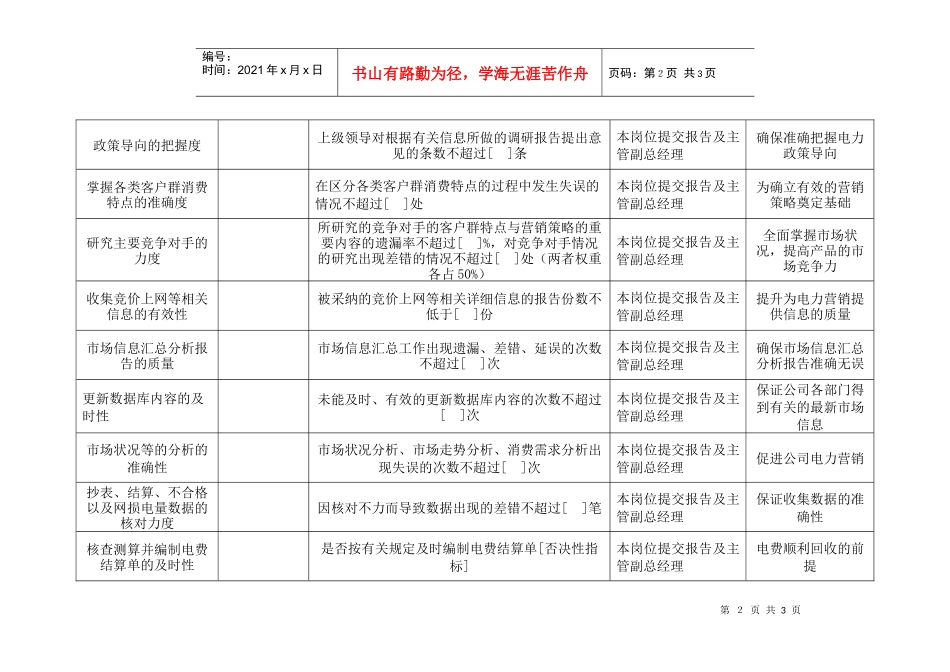 电力行业-电力营销部-主任关键业绩考核指标（KPI）_第2页
