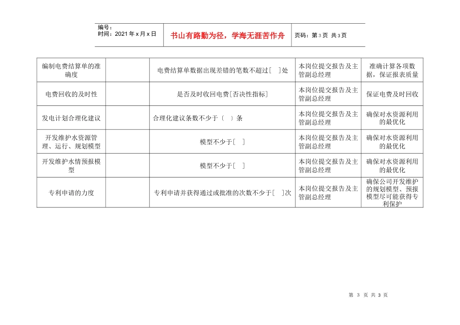 电力行业-电力营销部-主任关键业绩考核指标（KPI）_第3页