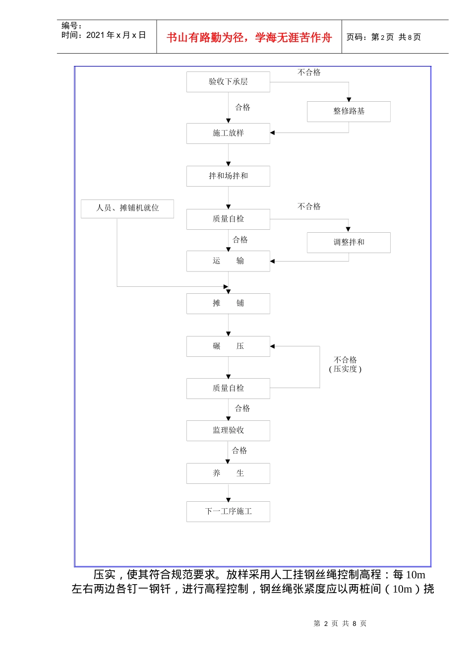 水泥稳定砂砾基层施工方案(doc11)(1)_第2页