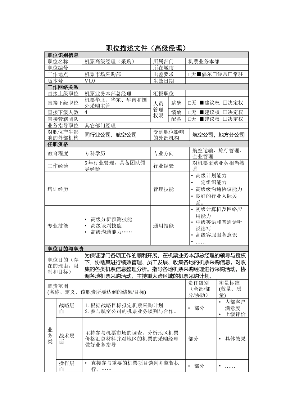 机票业务本部采购高级经理岗位说明书_第1页