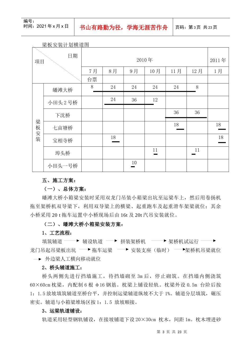 梁板安装施工方案_第3页