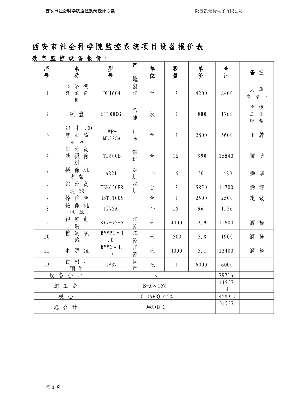 社会科学院监控系统设计方案及报价书_第3页