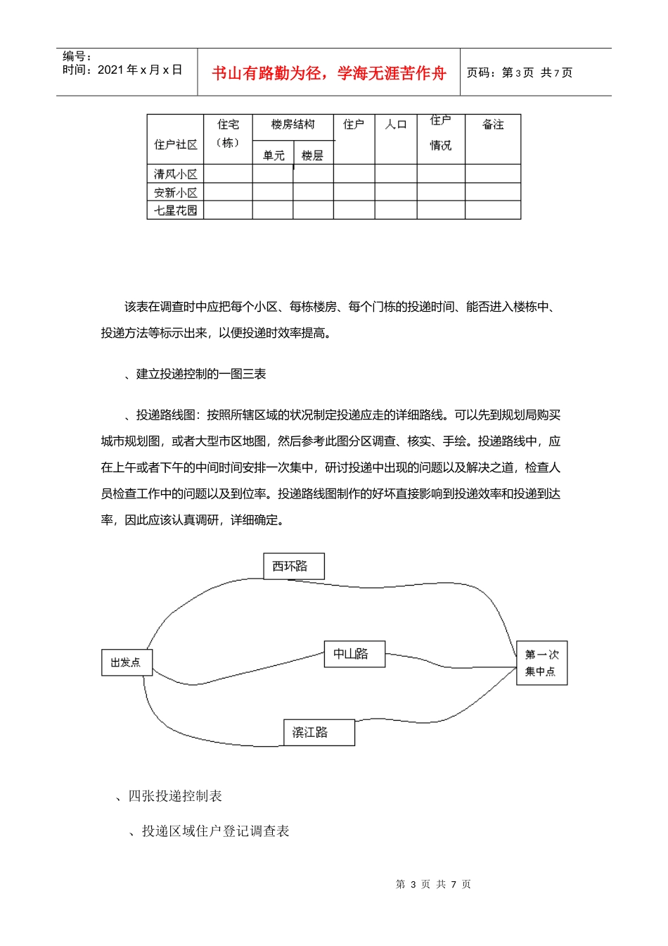 赠品入户直投操作方案_第3页