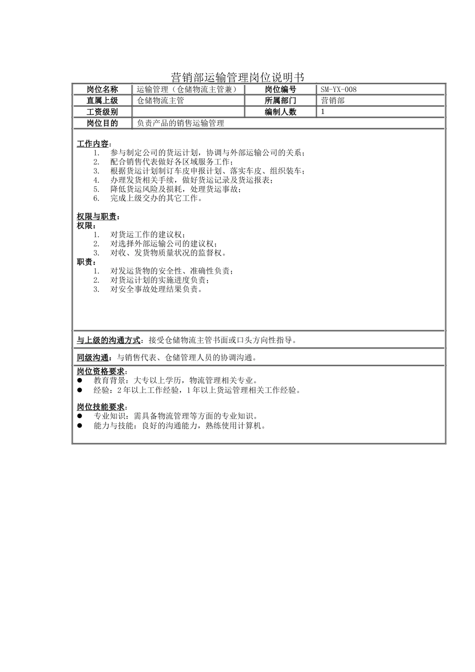 营销部运输管理岗位说明书_第1页