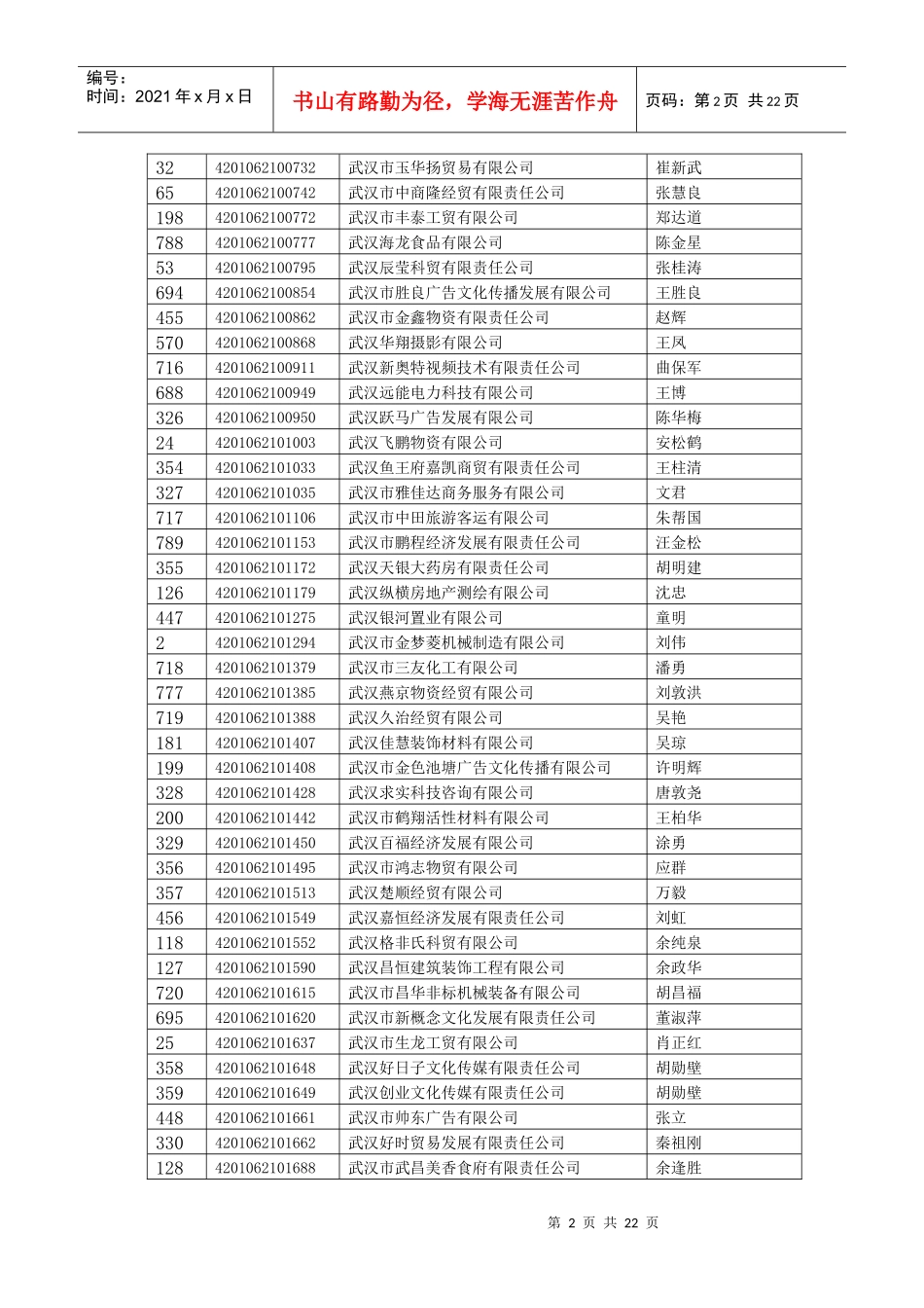 武昌分局吊销企业_第2页