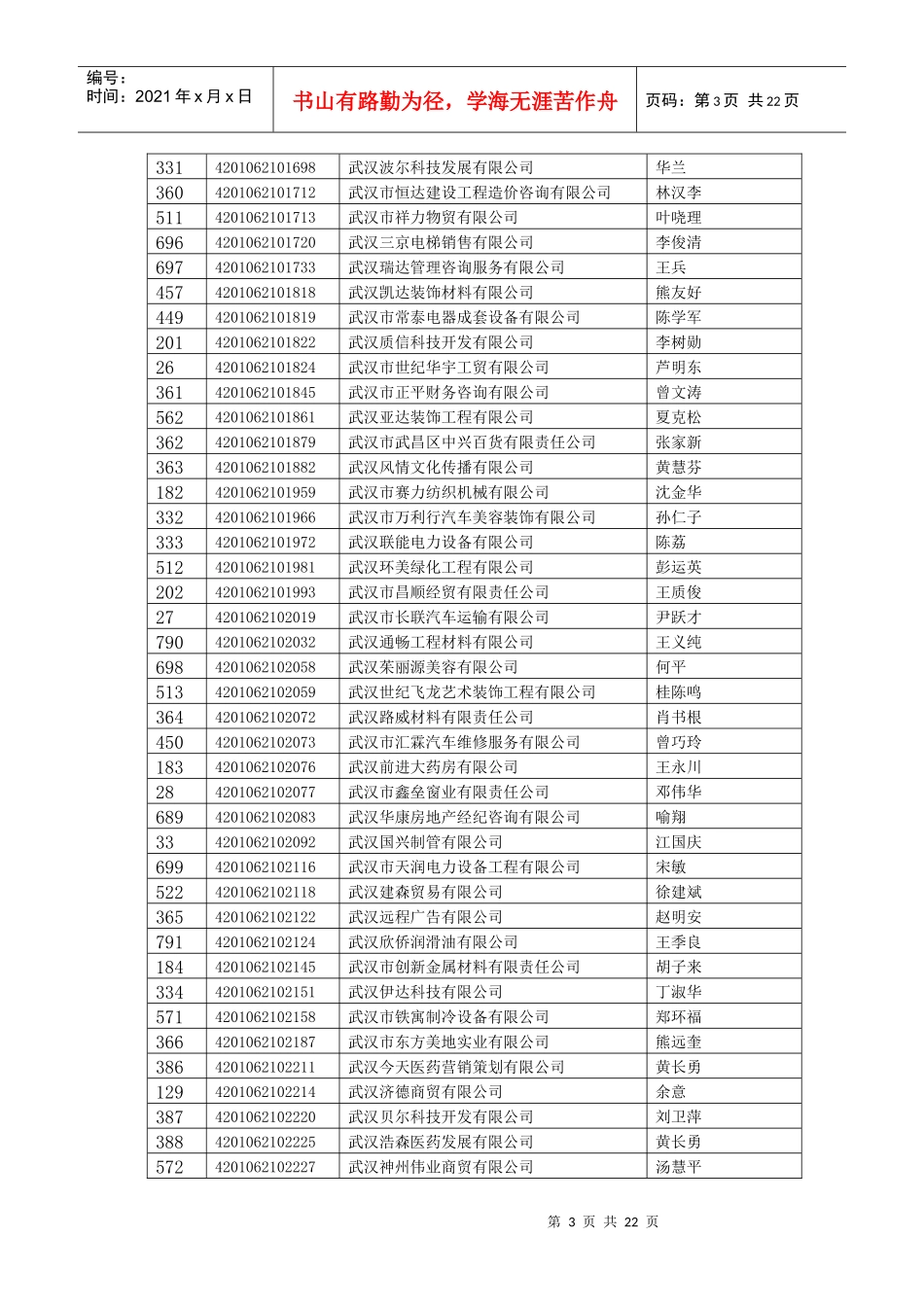 武昌分局吊销企业_第3页