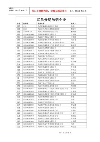 武昌分局吊销企业