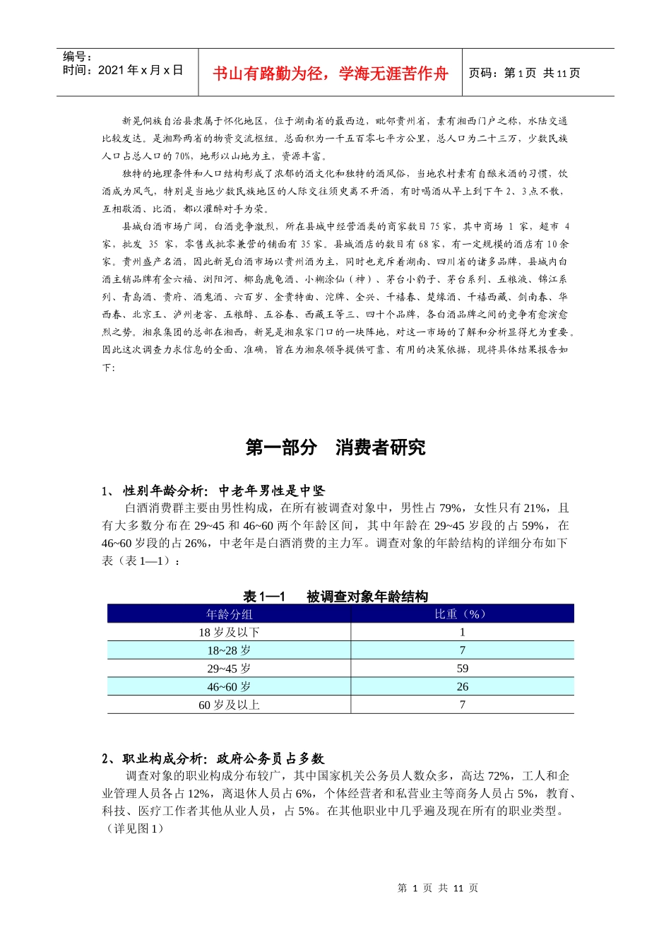 湘泉集团某某年度湖南区域市场调查_第1页