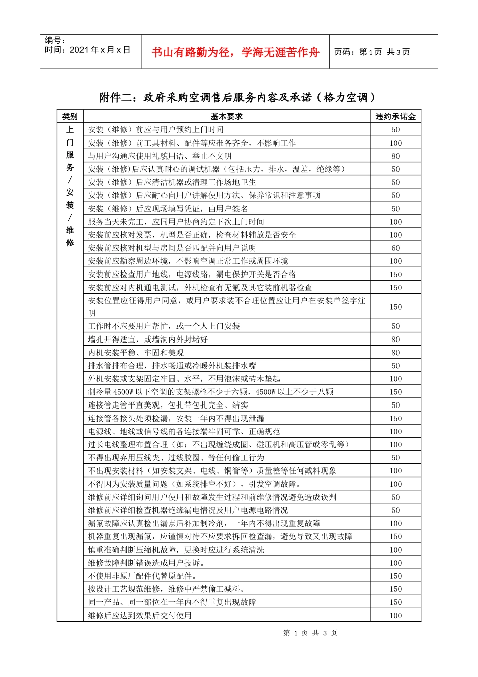 美的家用空调售后服务工作基本规范考核要求_第1页