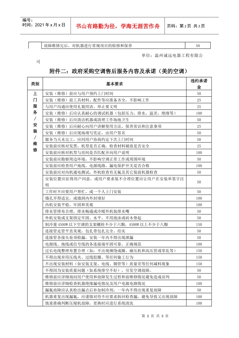 美的家用空调售后服务工作基本规范考核要求_第2页