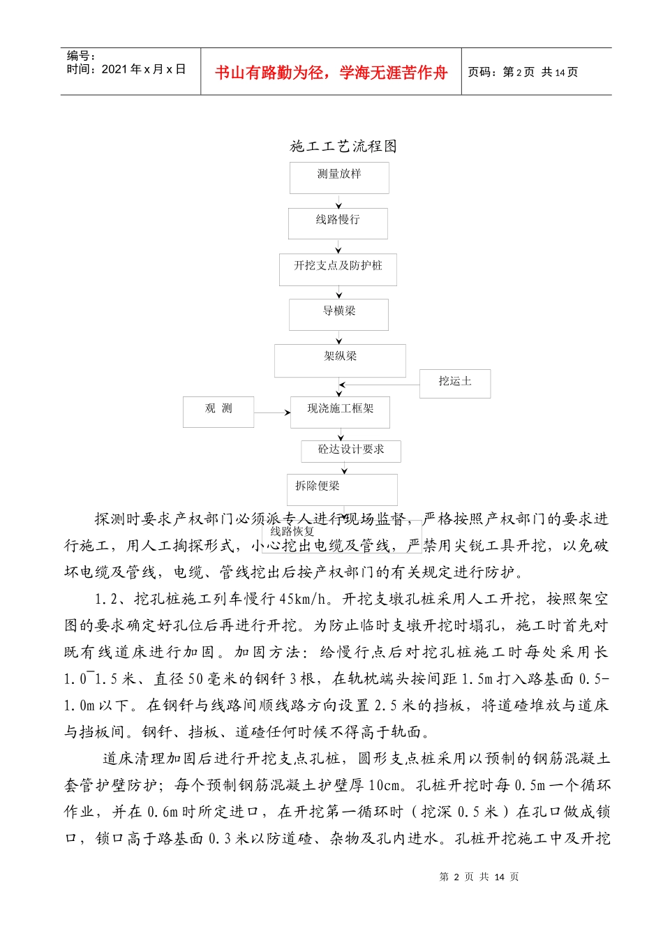 顶进涵d24m施工便梁线路架空及防护方案_第2页