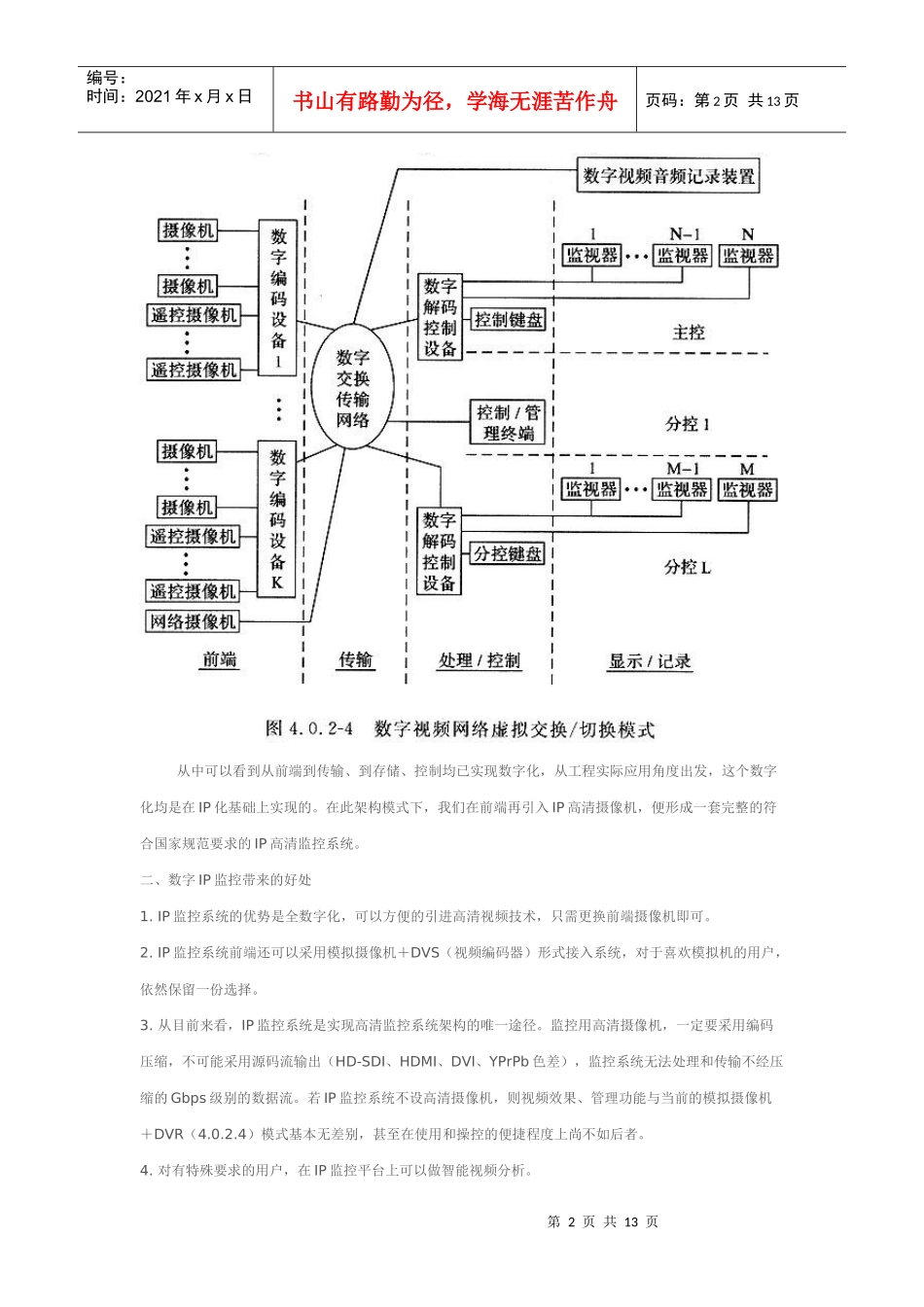 试谈高清IP摄像机市场分析_第2页