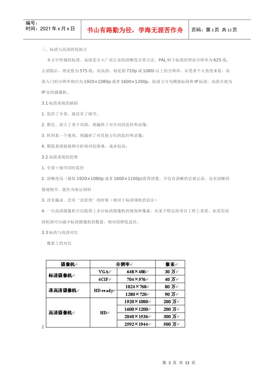 试谈高清IP摄像机市场分析_第3页