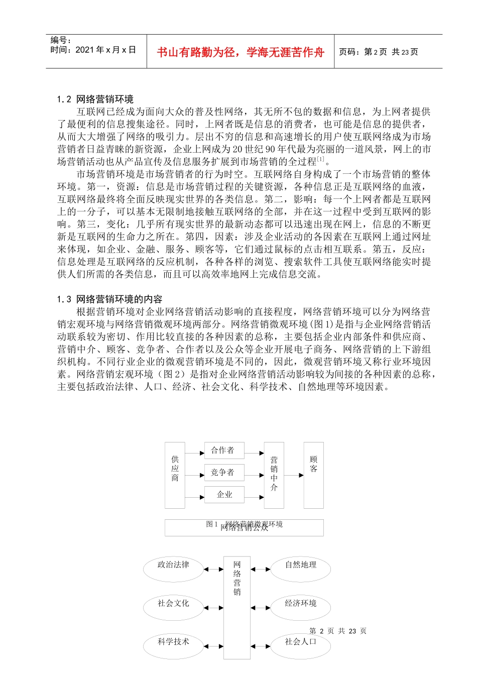 网络营销培训课程_第2页