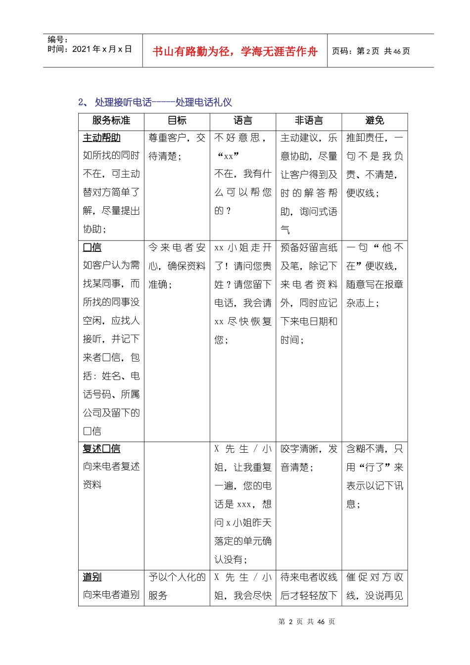 房地产销售服务篇_第2页