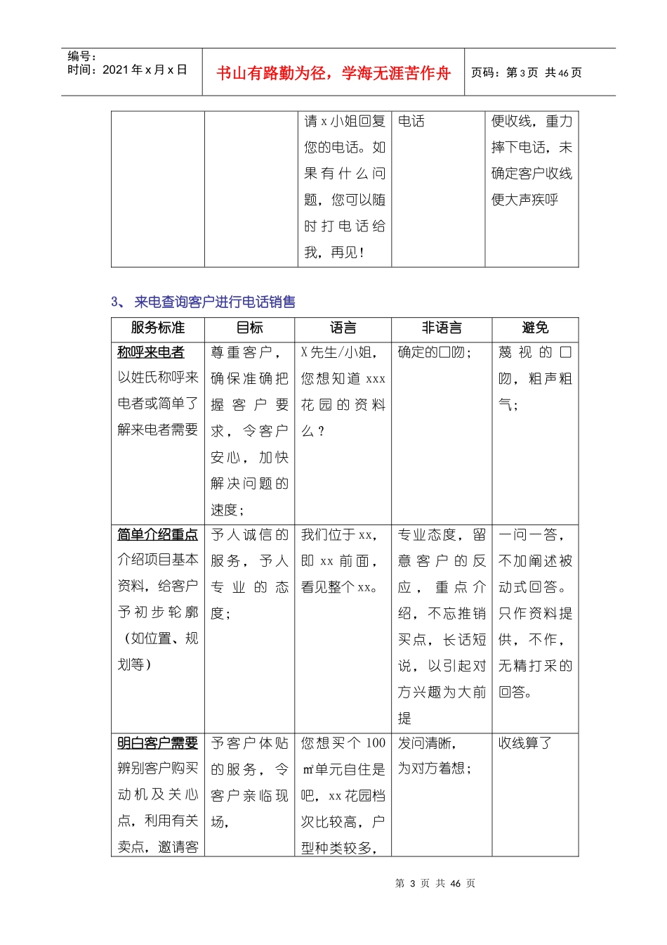房地产销售服务篇_第3页