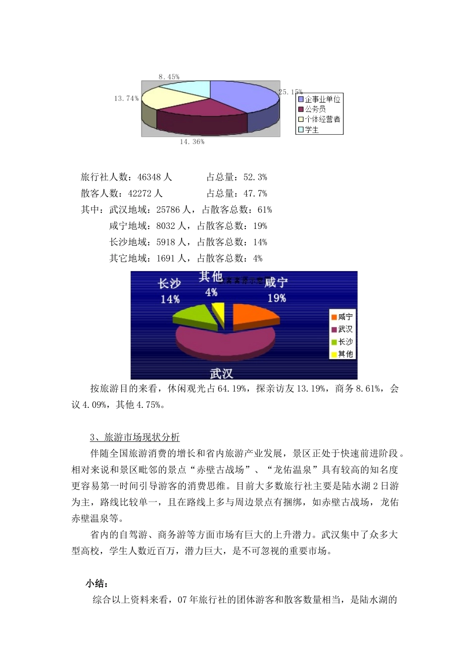 某景区市场推广策略思路_第3页