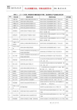 附件2：二一年第二季度深圳市餐饮服务环节鲜、冻动物性水产品抽