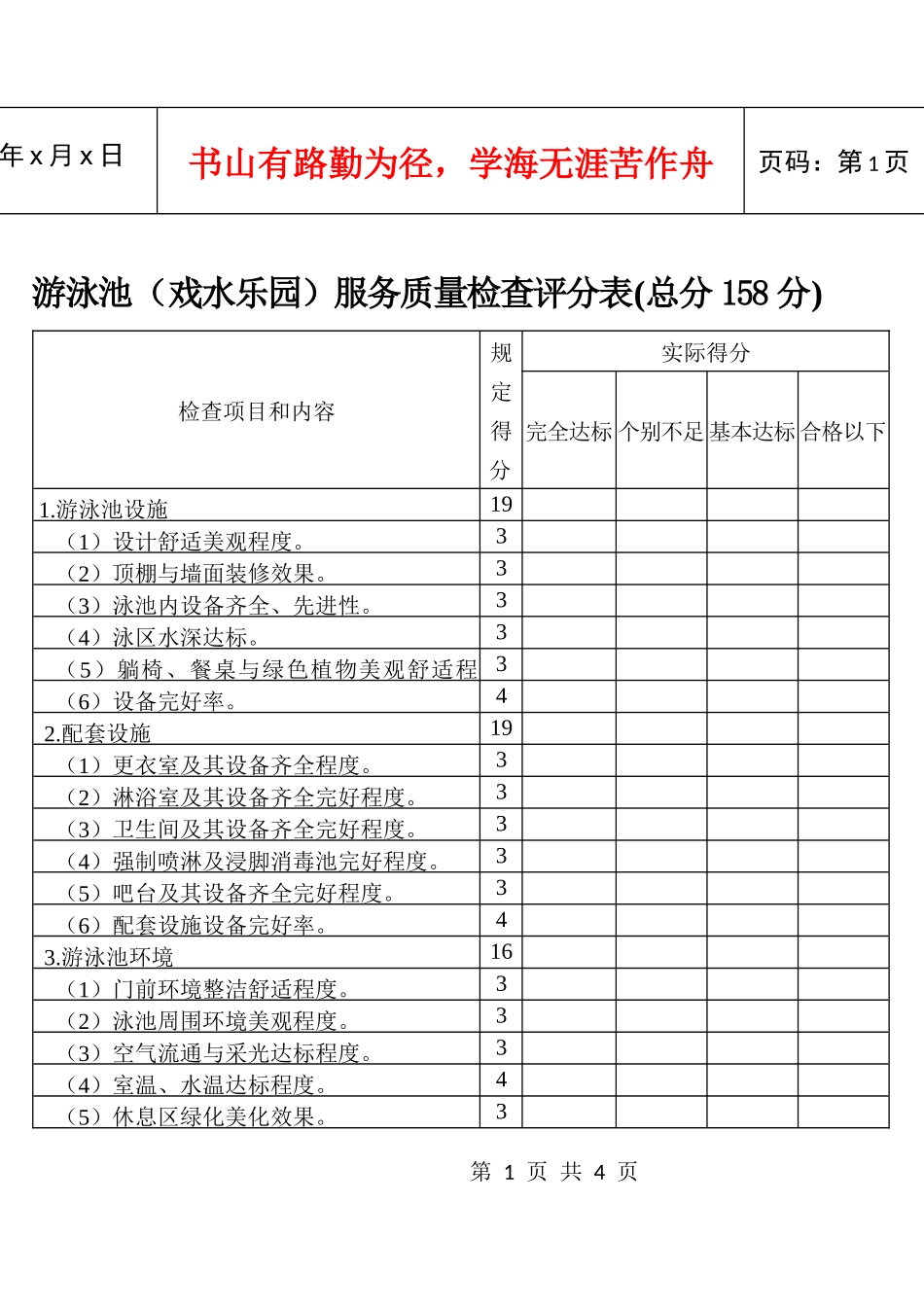 游泳池（戏水乐园）服务质量检查评分表(总分158分)_第1页