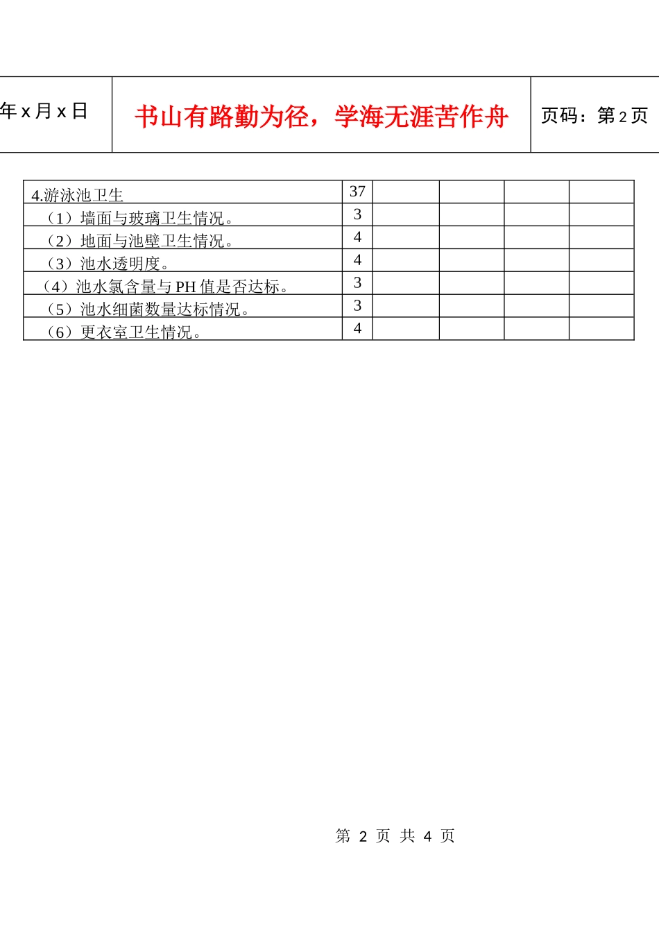 游泳池（戏水乐园）服务质量检查评分表(总分158分)_第2页