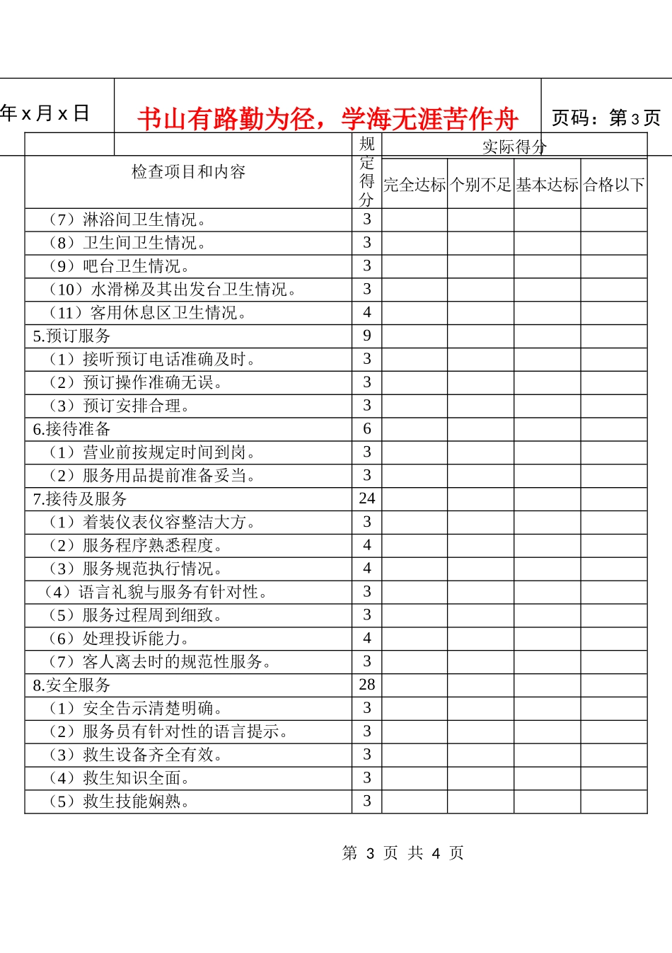 游泳池（戏水乐园）服务质量检查评分表(总分158分)_第3页