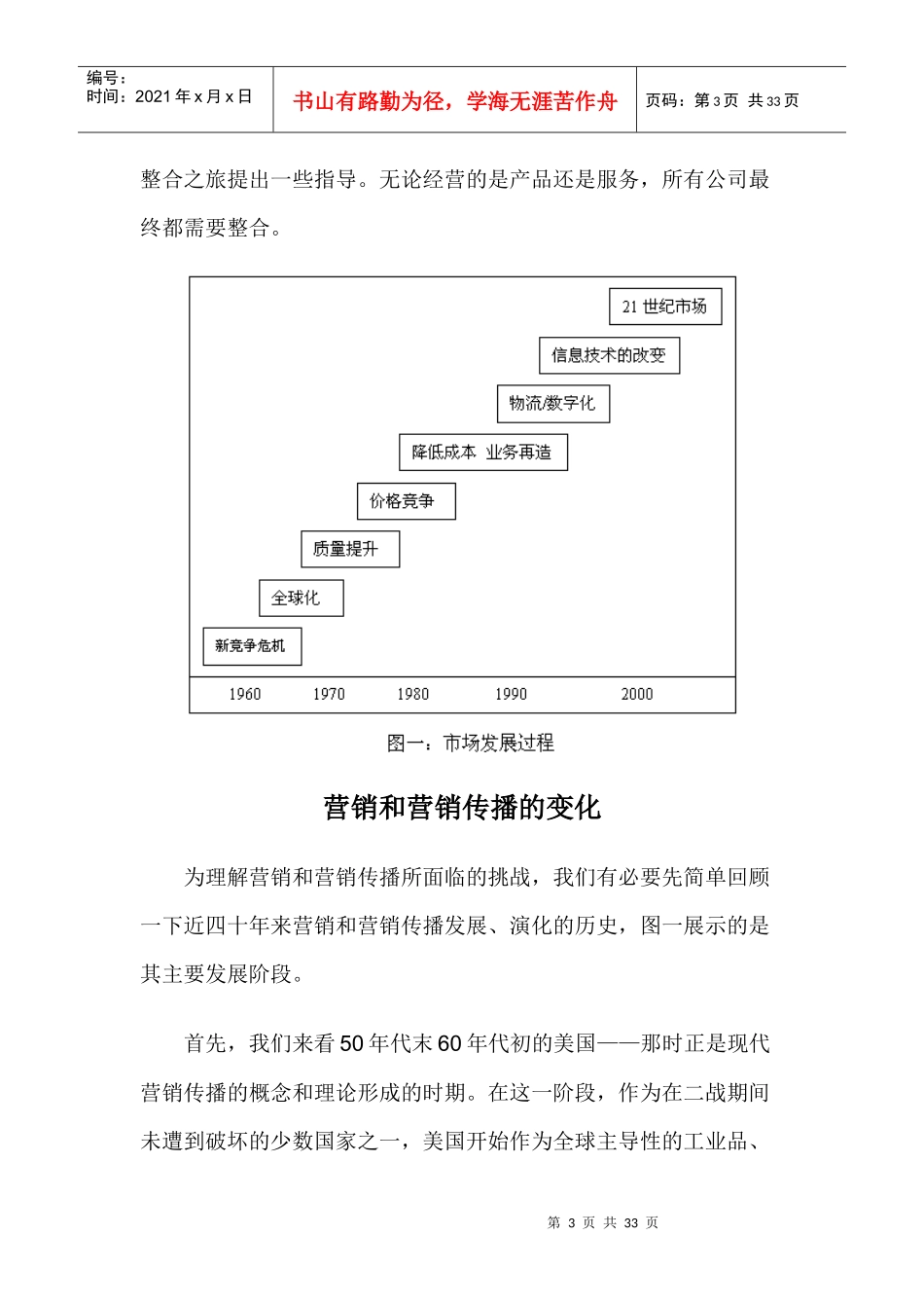试论二十一世纪营销传播的变化_第3页