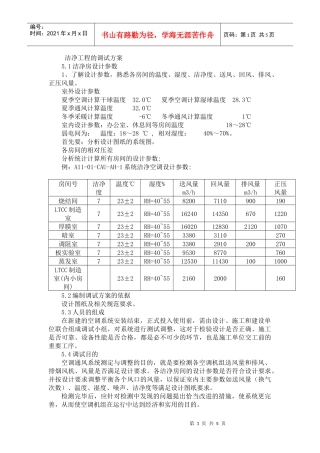 洁净工程的调试方案