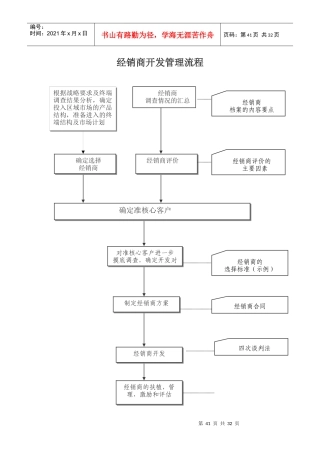 经销商开发和管理