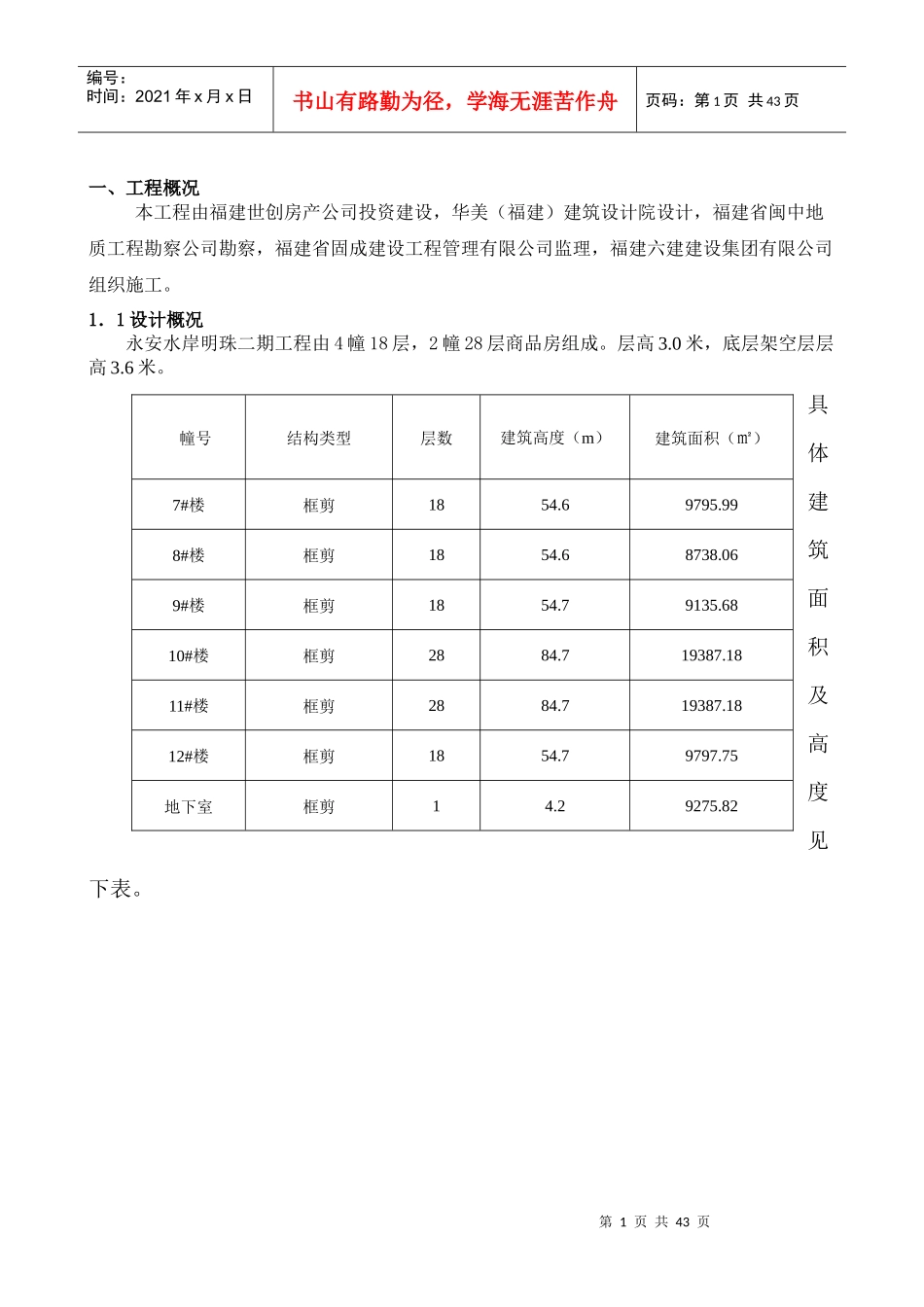 水岸明珠模板施工方案(正稿)_第1页