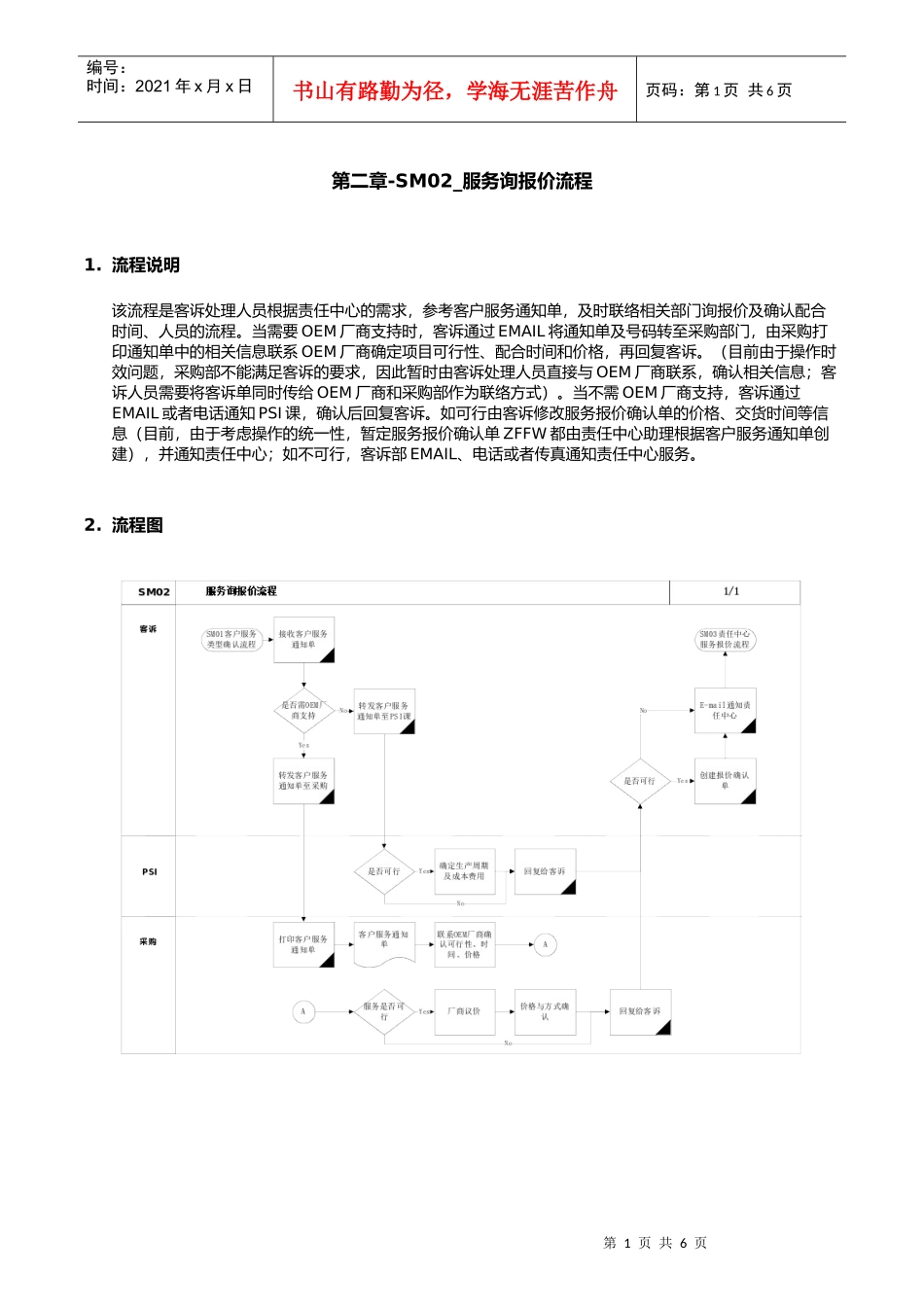 服务询报价流程_第1页