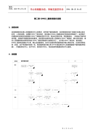 服务询报价流程