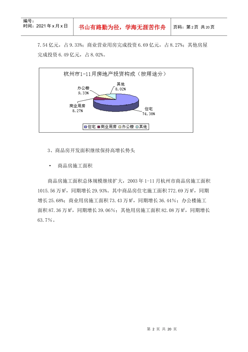 杭州市房地产市场分析汇报材料(1)_第2页