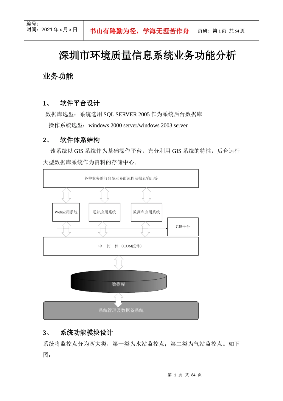 污染源-水气业务功能分析文档_第1页