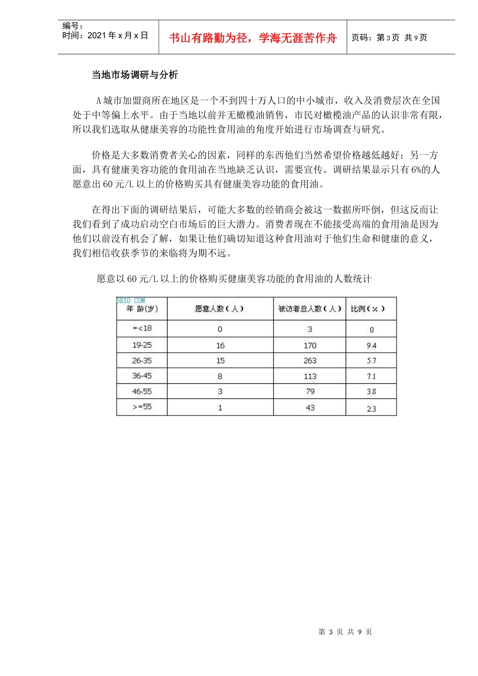 闪电制胜市场营销实战案例_第3页