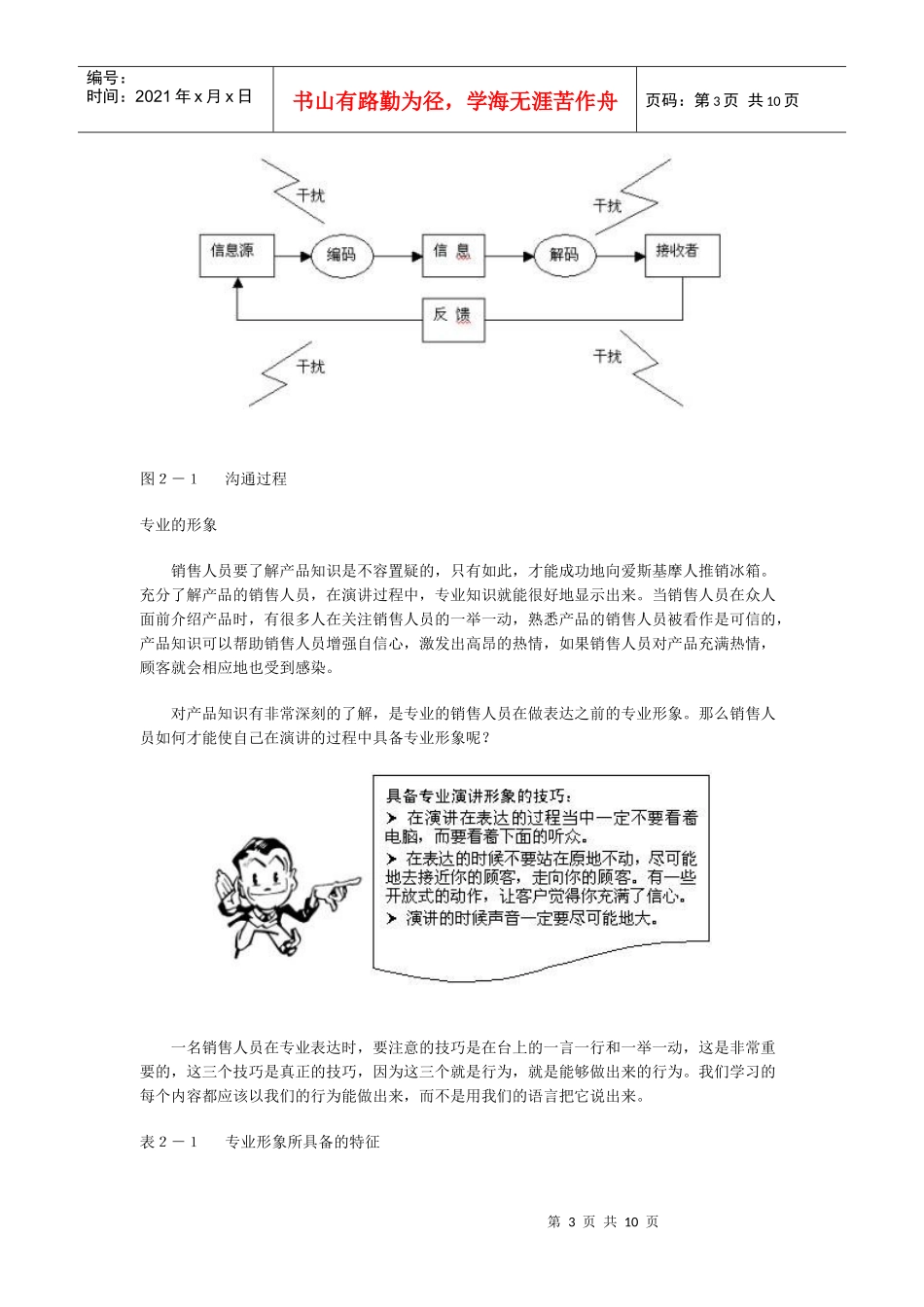 试谈销售人员口才的基本技巧_第3页