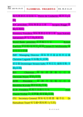 最新新闻中常见政要名字