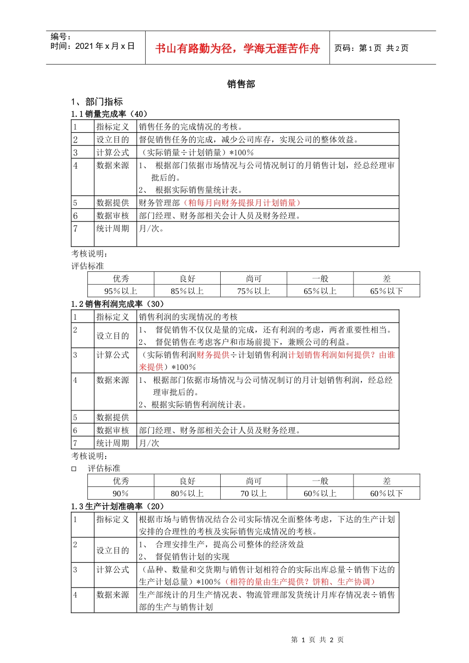 销售部考核指标制度(doc)_第1页